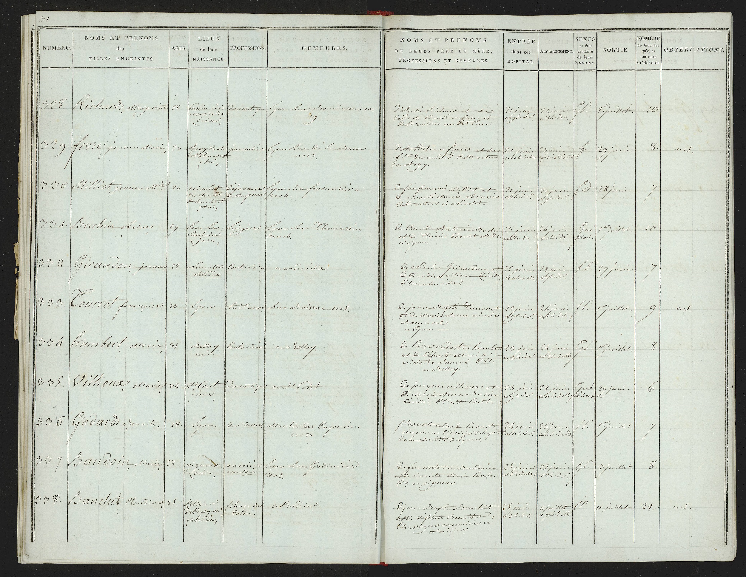 Registre des filles-mères à l'hospice de la Charité : accouchement de Jeanne Marie Milliot le 21 juin 1820  (1820, cote : CH/5/Q/11)