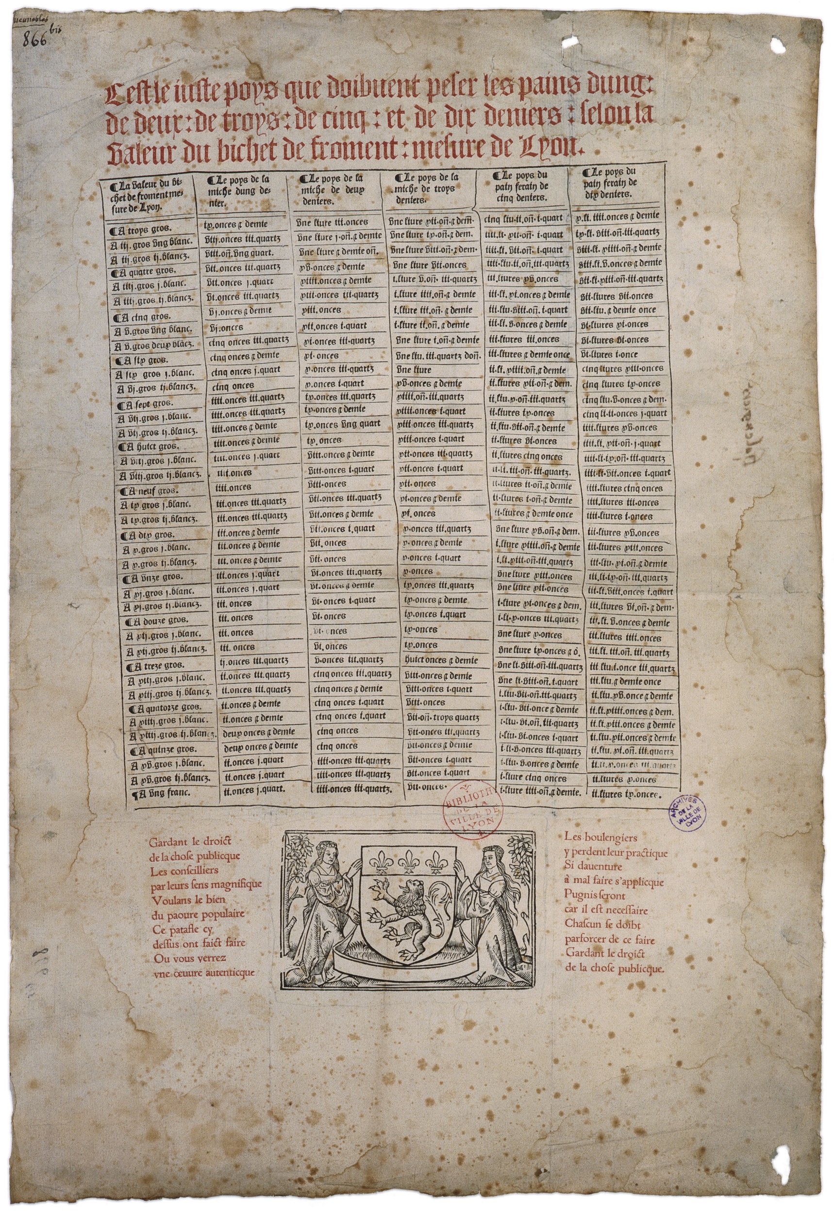 Décision du Consulat fixant le poids du pain : affiche imprimée (1537, HH/22).