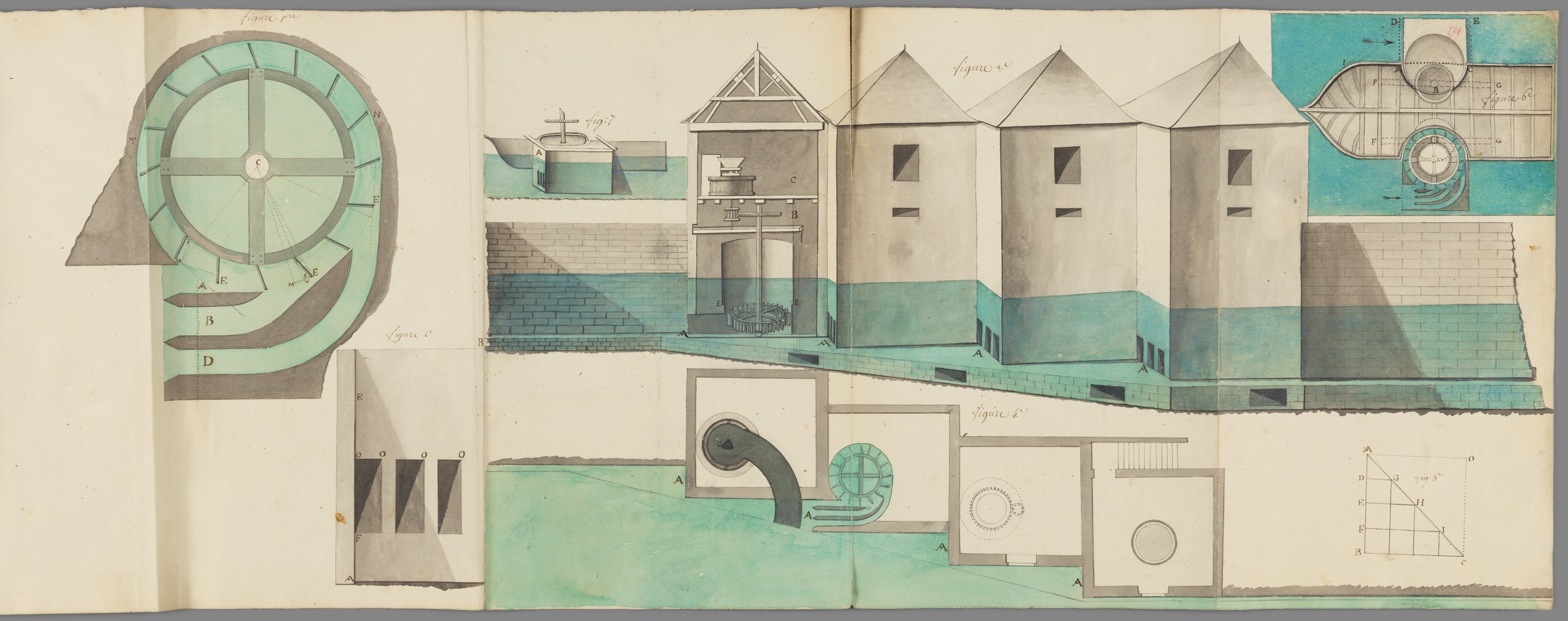 Concours sur le perfectionnement des moulins : plan manuscrit couleur (1763, Ms 174, coll. Académie SBLA de Lyon)