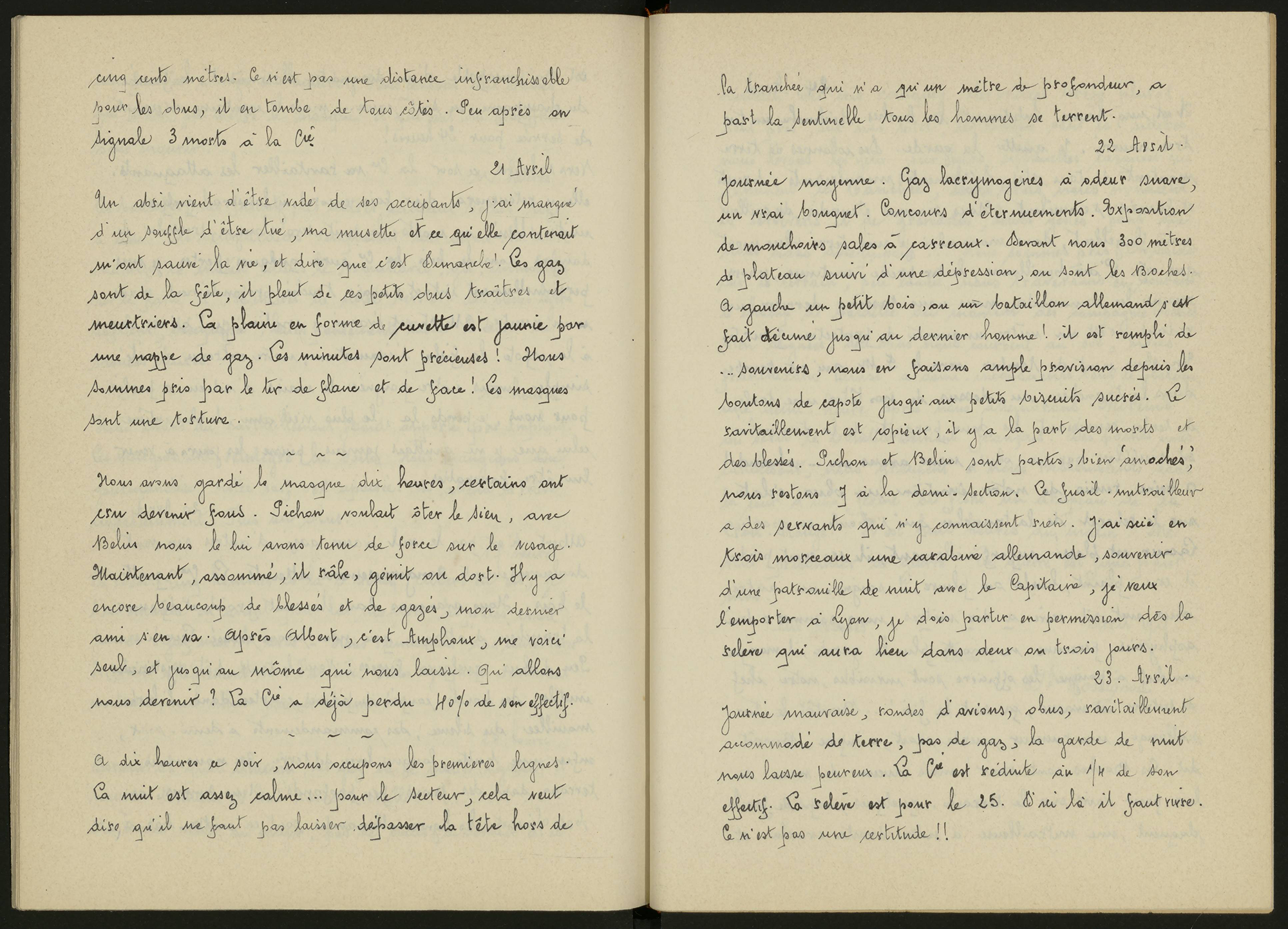 Journal de Joseph Rossignol, 21 avril 1917 - 1ii/593