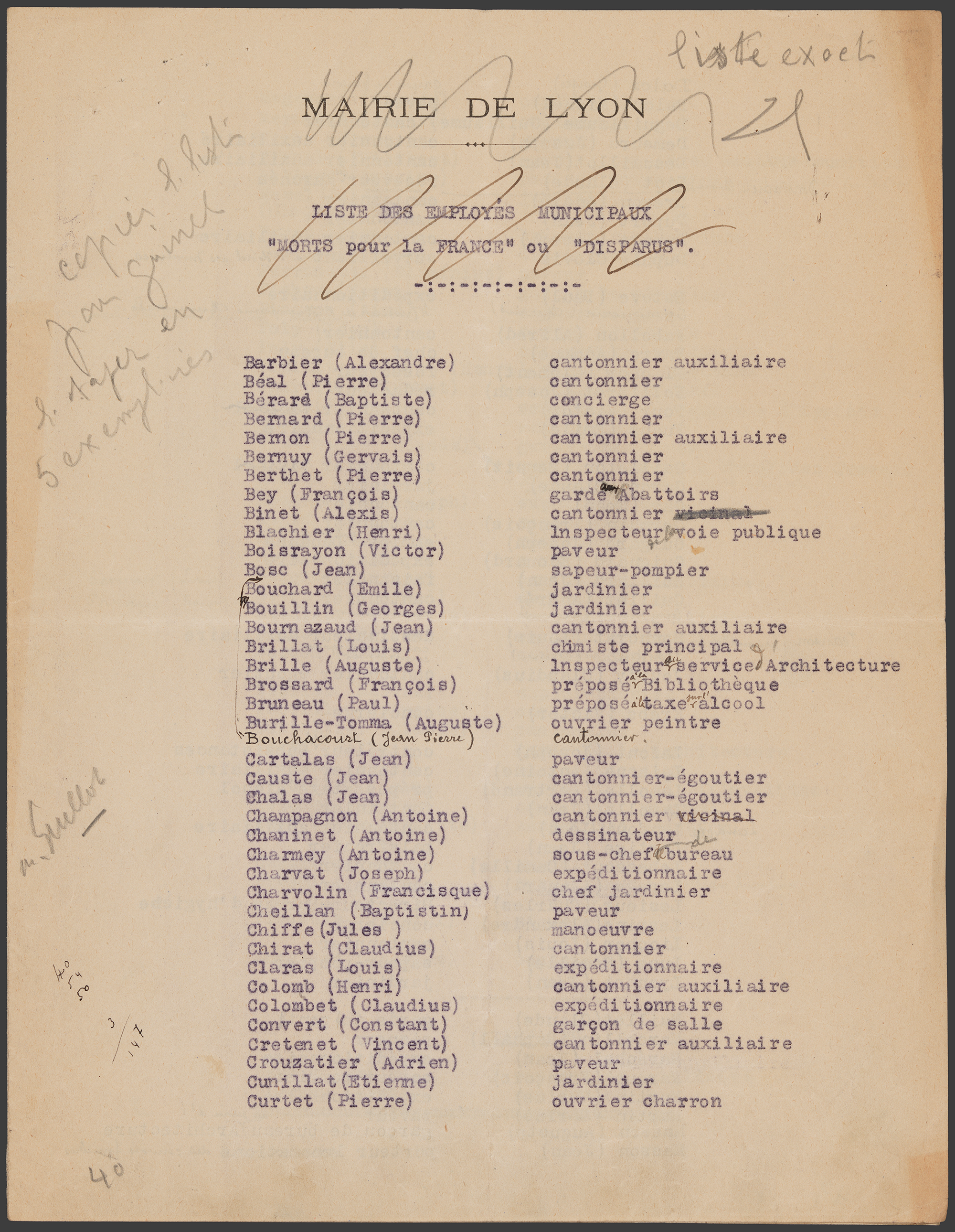 Liste des employés de la Ville de Lyon morts pour la France durant la 1ère Guerre mondiale, s.d. - 517WP/11