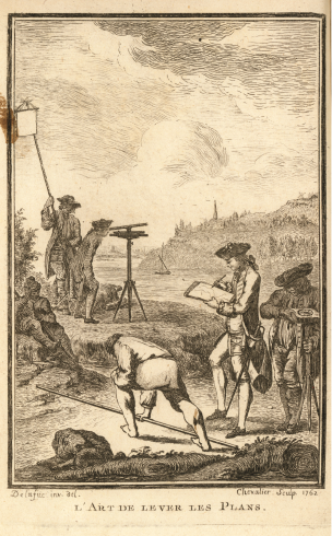 “L’Art de lever les plans, de tout ce qui a rapport à la guerre & à l'Architecture Civile et Champêtre.”, Louis Charles Dupain de Montesson, Paris: Jombert, 1763 Musée des géomètres-experts de la région Rhône-Alpes, inv. 0377
