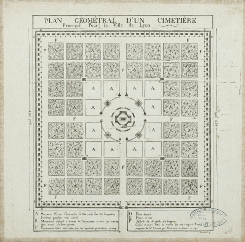 Plan géométral d’un cimetière principal pour la ville de Lyon ; Plan réalisé par l’architecte Marcour d’après le programme de Jean-Jacques Coindre Eau-forte gravée par Bontant, 1791 Archives municipales de Lyon, 3S/160