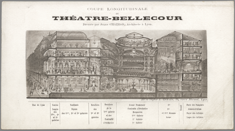 Coupe longitudinale, reproduction d’un projet de l’architecte Jules Chatron conçu vers 1875 - Archives municipales de Lyon, 100PH/1/30