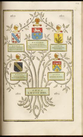 Les fleurs armoriales consulaires de la ville de Lyon [...] depuis l'année 1499 par Pierre-François Chaussonnet, pl. 2 (XVIIIe siècle, cote : SM/24/RES)