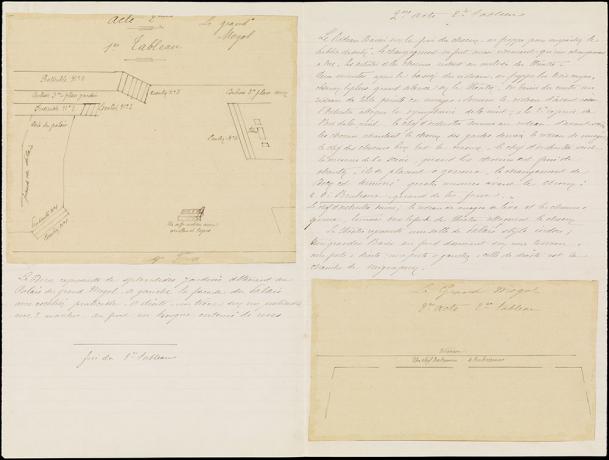 Plan d'implantation des décors, encre par Jules Le Goff - 1885 - 48fi57