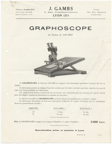 Graphoscope Gamps - 31ii57