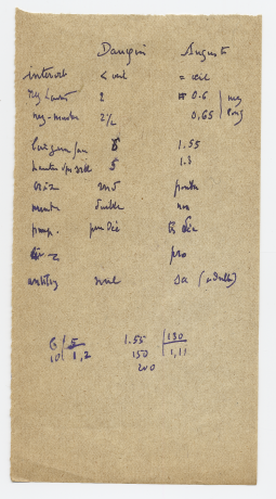 Etude morphologique réalisée par Edmond Locard - 31ii111