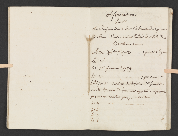 Papiers manuscrits de la Famille Morand – Dépenses d’entretien et de fonctionnement - 14ii/22