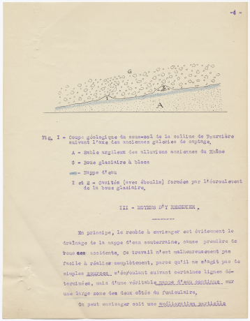 Copie du rapport sur les affaissements du Chemin-Neuf, 27 mars 1922 937 WP 1 