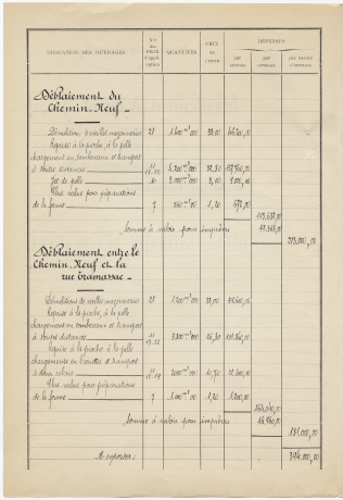 Devis estimatif pour la reconstruction du mur de soutènement, sans date. 937 WP 1