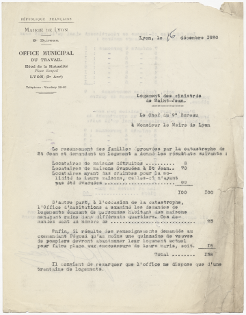 Recensement des victimes de Fourvière à des fins de relogement, 16 décembre 1930. 1140 WP 68