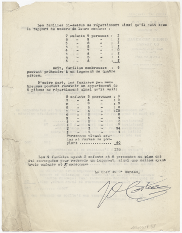 Recensement des victimes de Fourvière à des fins de relogement, 16 décembre 1930. 1140 WP 68